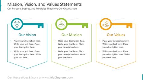 Our Mission, Vision, and Story .